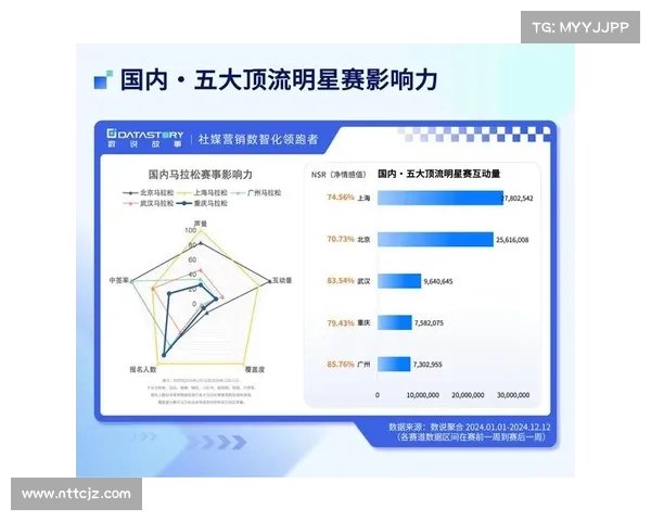 怎么看体育赛事重播视频—体育赛事重播观看全攻略从入门到精通实用技巧助你不错过精彩时刻 怎么看体育赛事重播视频—体育赛事重播观看全攻略从入门到精通实用技巧助你不错过精彩时刻